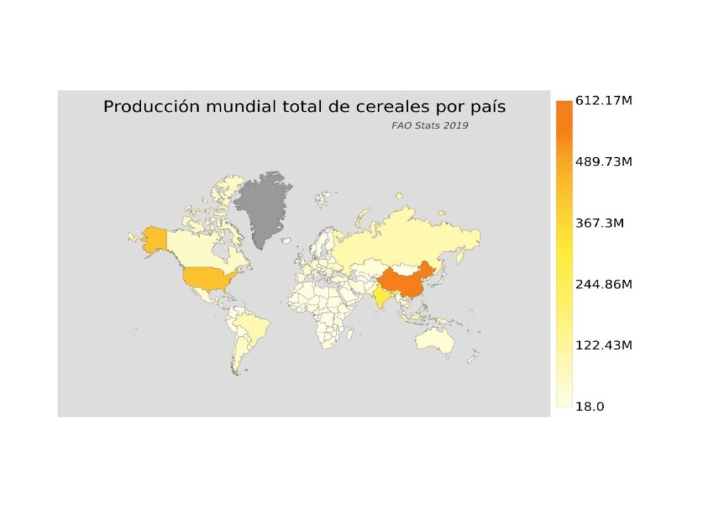 La FAO vuelve a recortar su previsión de producción mundial de cereales  
