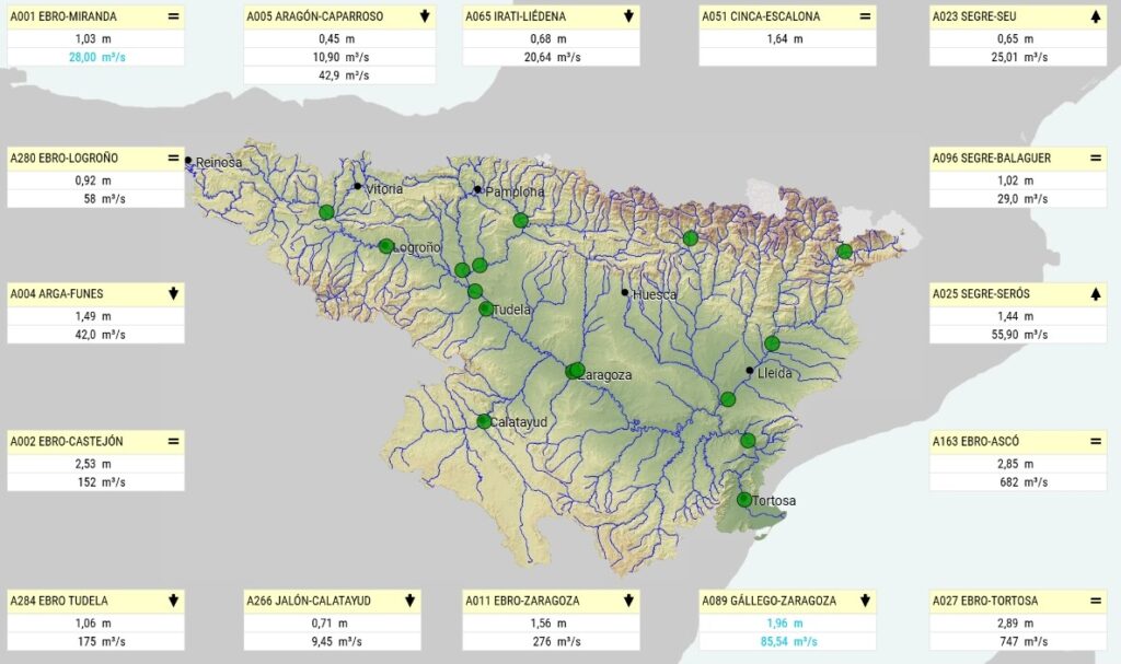 Acceder a la información de modo más completo y versátil, objetivo de la actualización del SAIHEbro  